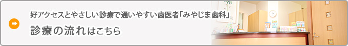 好アクセスとやさしい診療で通いやすい歯医者「みやじま歯科」
診療の流れはこちら