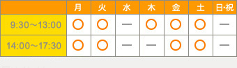 みやじま歯科　医院情報