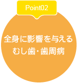 Point02全身に影響を与える
むし歯・歯周病